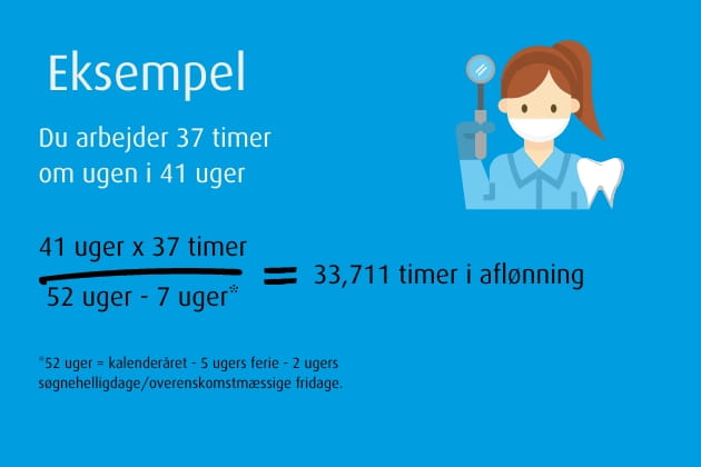 Eksempel på beregning tandklinikassistenter og skolesekretærer
